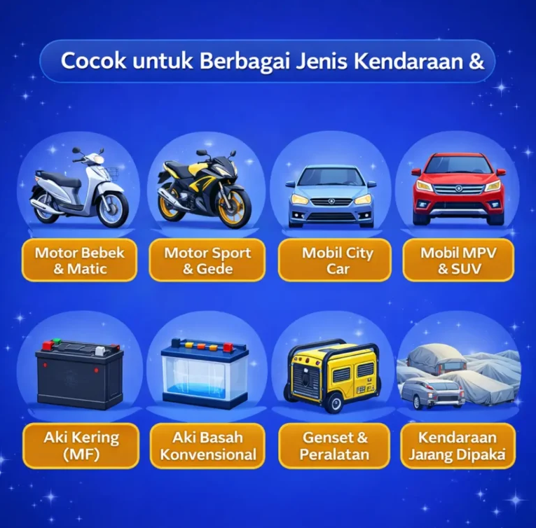 Cocok Berbagai Kendaraan